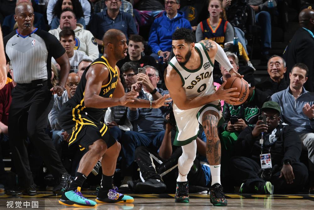 各支球队都 各支球队都